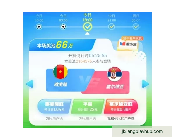世界杯精彩竞猜平台推荐助你轻松赢取丰厚奖励